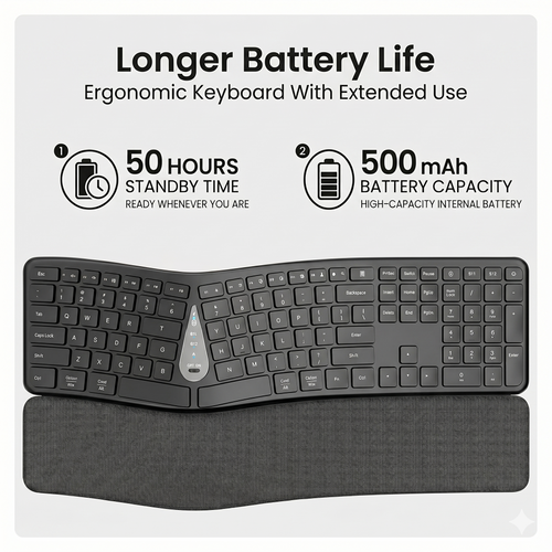 Anrexis Premium Split Ergonomic Wireless Keyboard