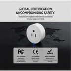 Smart plug global certifications including FCC, CE, and RoHS for uncompromising safety