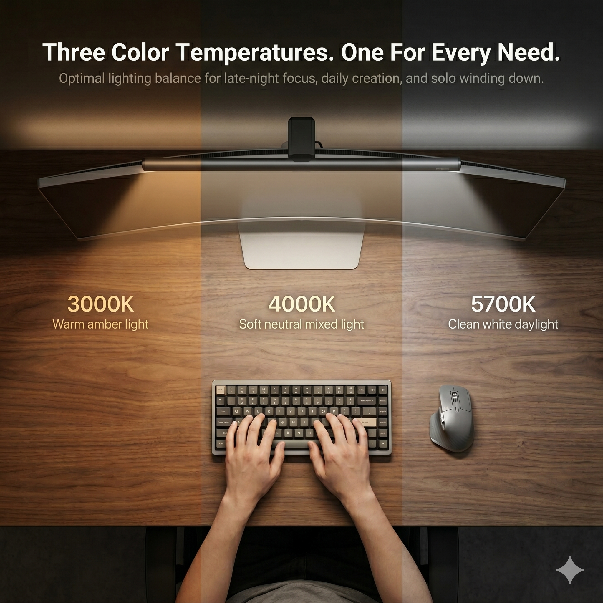 monitor light 3 colors